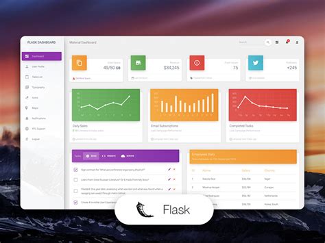 flaskwebsitetemplate Admin Dashboards