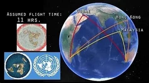 Flat Earth Flight Paths