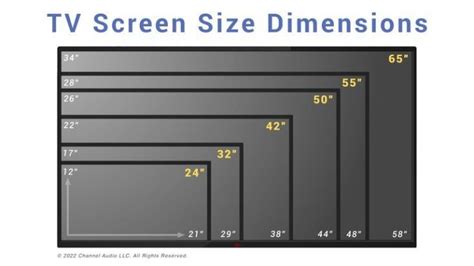 Flat Screen Size Chart