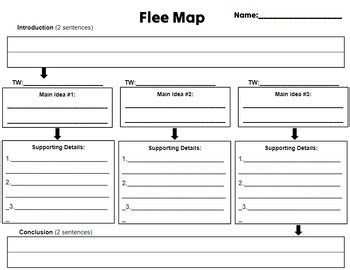 Flee Map