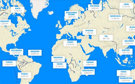 Fleuves Du Monde