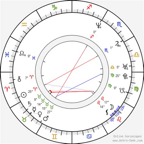 flex alexander birth date