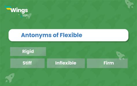 Flexible Antonym