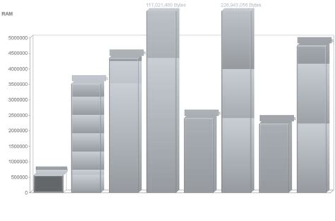 flexsearch npm trends