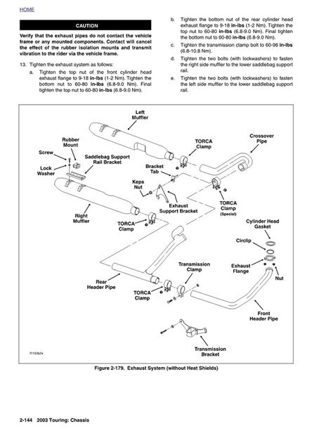 Flhtcui Service Manual