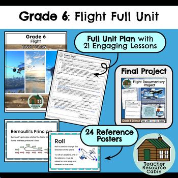 Flight Grade 6 Unit Plan