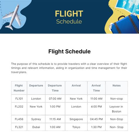 flight schedule for today arrival