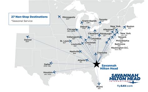 Find nonstop flights from Pittsburgh PIT to