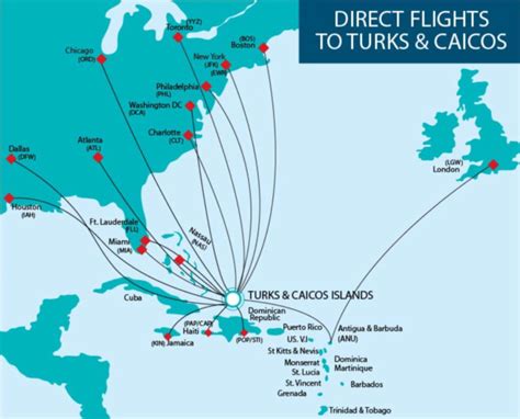 Amazing Iberia DFW to BCN Flight Deals. The cheapest flights