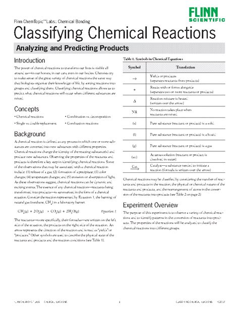 Read Online Flinn Chemtopic Labs Classifying Chemical Reactions Answers 