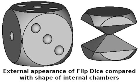 Flip A Dice