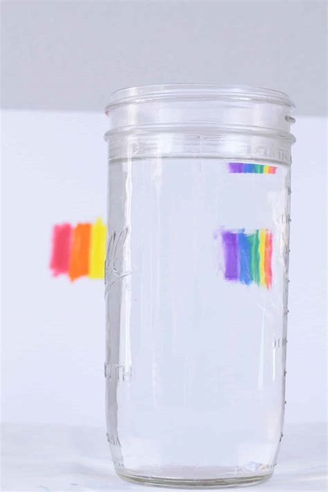 Flip A Rainbow Light Refraction Experiment Steamsational Rainbow Science Experiment For Kids - Rainbow Science Experiment For Kids