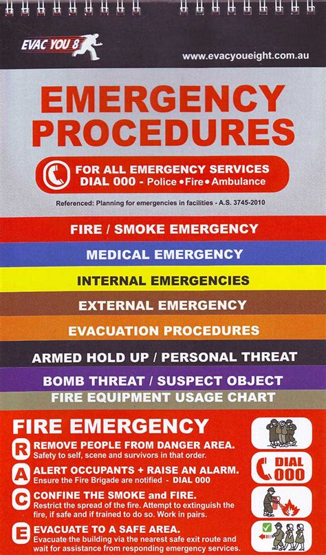 Flip Chart Of Emergency Procedures Michigan Som