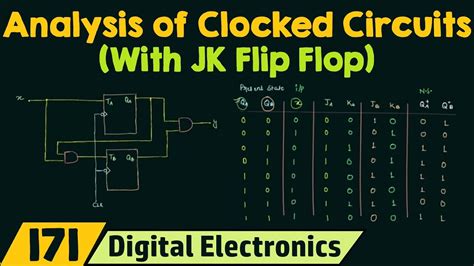 Full Download Flip Flops And Sequential Circuit Design Ucsb Ece 