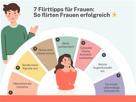 flirten