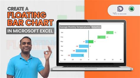Floating Bars In Excel Charts Peltier Tech Blog