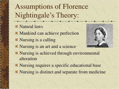 florence nightingale nursing theory biography definition