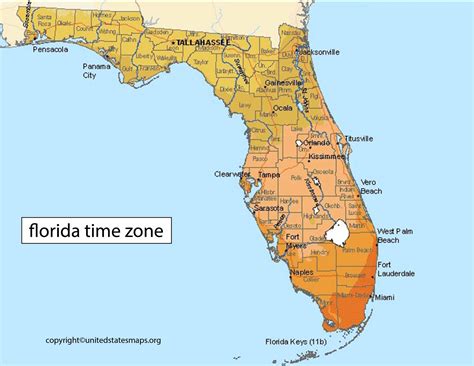 florid time now