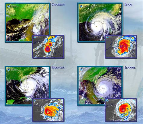 florida 2004 hurricanes