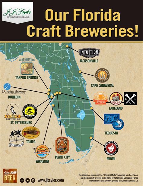 florida breweries