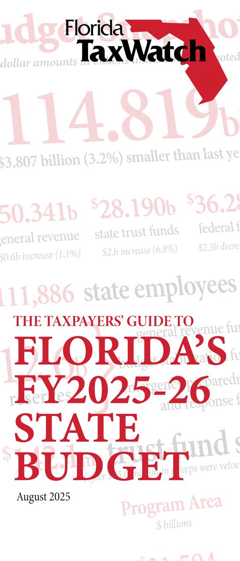 florida budget