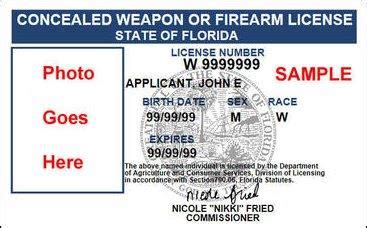 florida ccw permit
