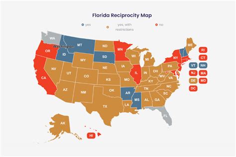 florida concealed laws