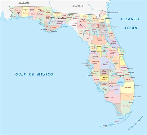 florida county