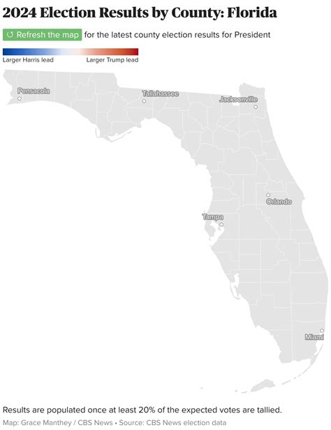 florida election lab