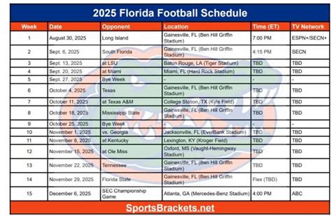 florida fb schedule