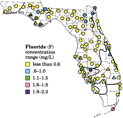 florida fluoride