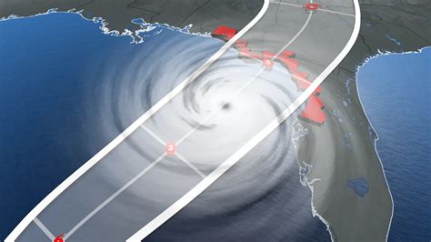 florida forcast