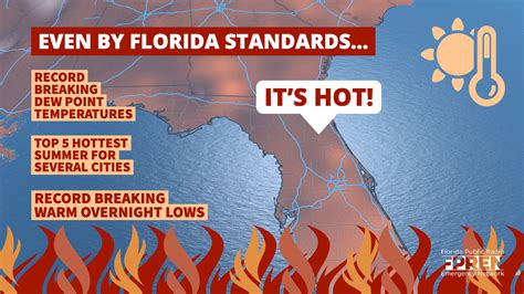 florida heat wave