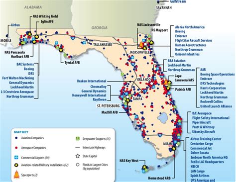 Florida Industry Map
