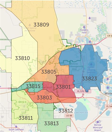 florida lakeland zip code