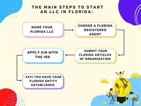 florida llc formation services
