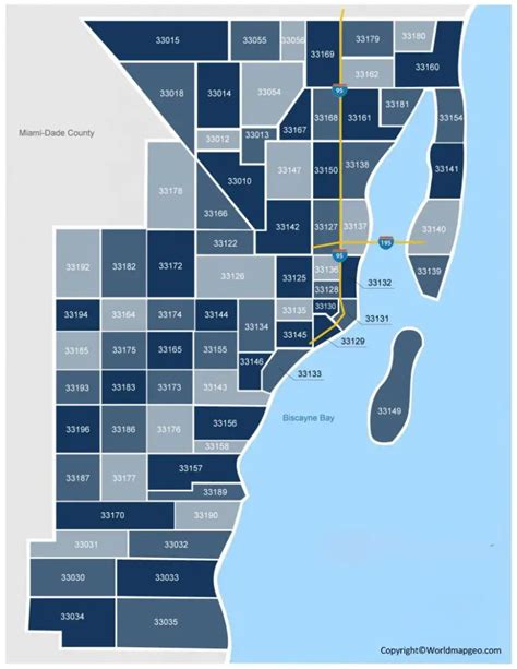 florida miami postal code