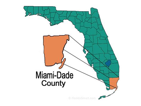 florida miami-dade