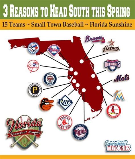 florida mlb teams