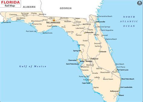 Florida Railroads