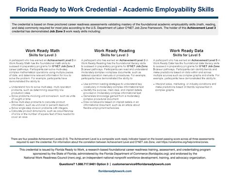 florida ready to work test practice tests