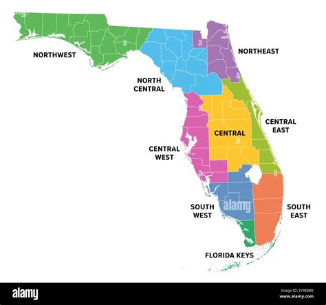 florida region
