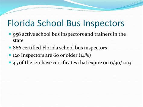 Florida School Bus Inspector Practice Test