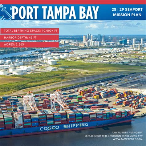 florida seaport