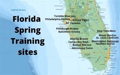 florida spring training locations