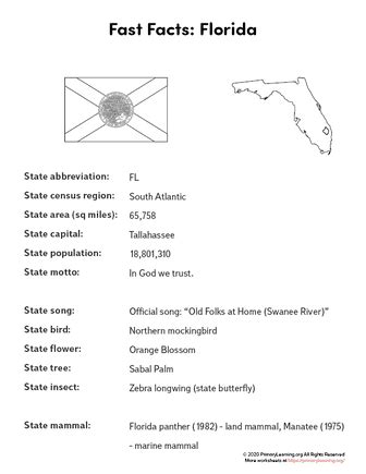 florida state facts