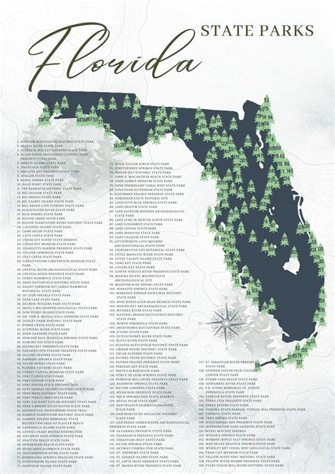 florida state parks map