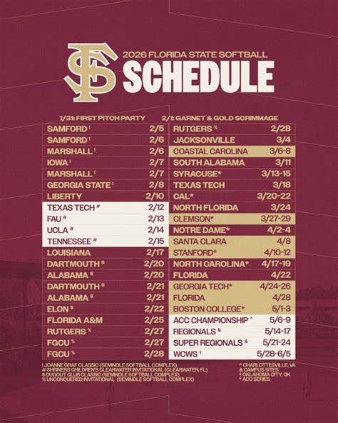 florida state softball schedule