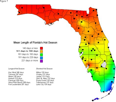florida temp
