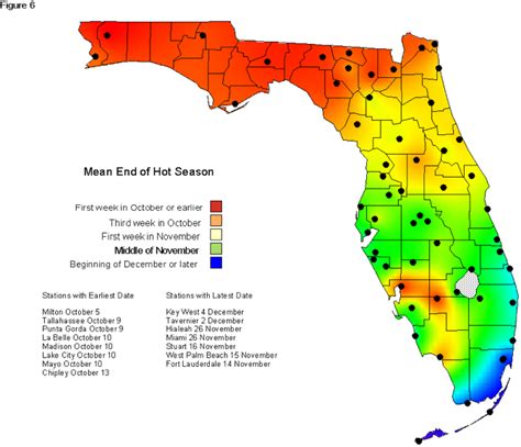 florida temperature december